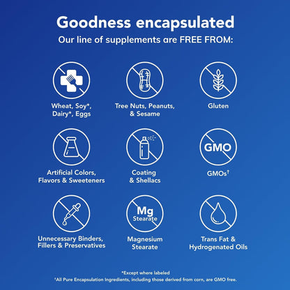 Magnesium (glycinate) - 90 Capsules